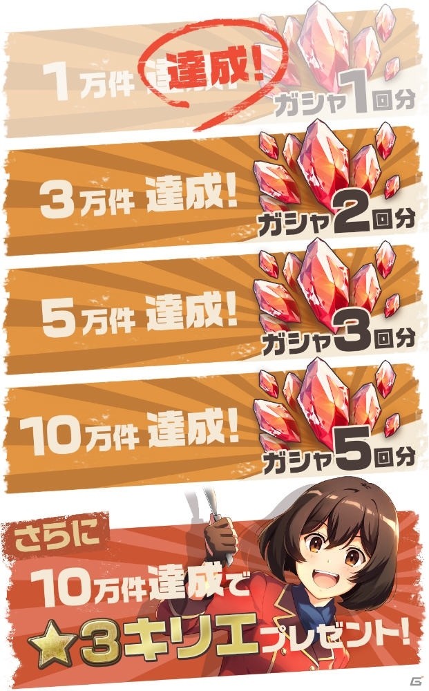 「荒野のコトブキ飛行隊 大空のテイクオフガールズ！」第1弾CMが公開！事前登録は1万件を突破の画像4