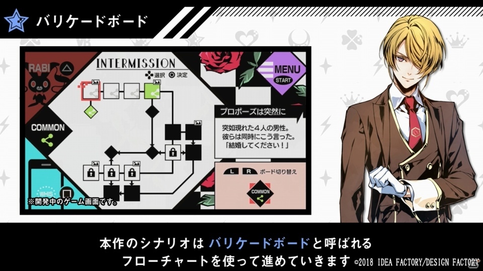 花婿候補は全員無職の問題児揃い…！「VARIABLE BARRICADE」のプロモーションムービーが公開の画像4