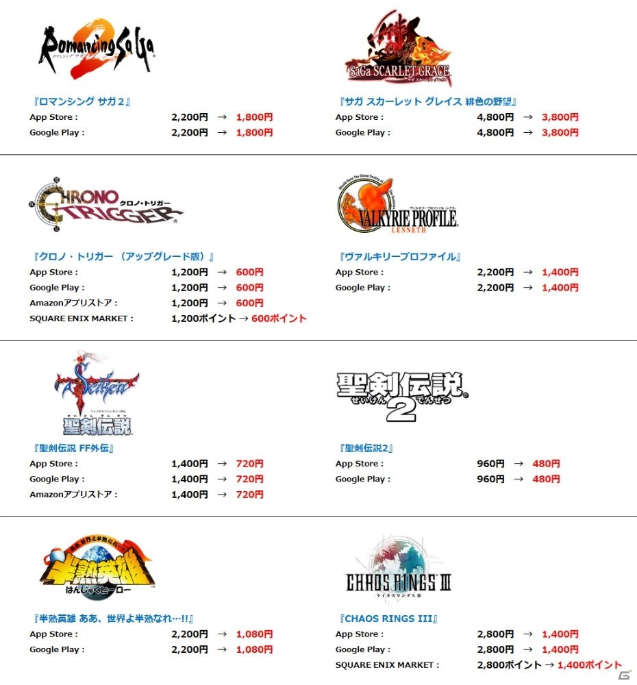 FFシリーズやクロノ・トリガー、ヴァルキリープロファイル等が最大50%OFF!スクエニゲームアプリ年末年始セールが開催!