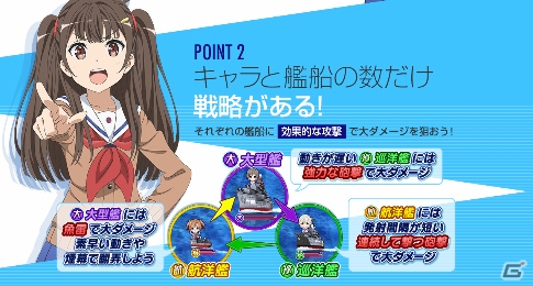 「ハイスクール・フリート 艦隊バトルでピンチ！」の配信時期が2019年春に変更の画像2