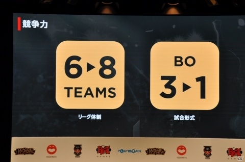 「LJL2019」は新たに3チームが参加し全8チームで開催！各チームの選手達も登壇し意気込みを語った記者会見をレポートの画像8