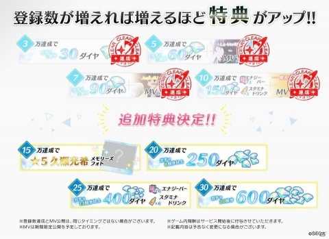 「Readyyy!」事前登録10万件突破！アイドルユニット“摩天ロケット”のMV（フルVer.）が公開にの画像3