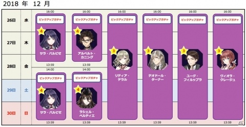 「プレカトゥスの天秤」セリーヌ・リスター（CV：川崎あや）が登場する「大討伐イベント」が開催中！の画像6
