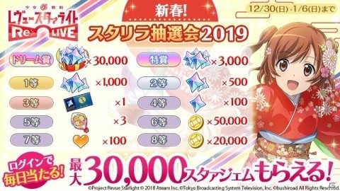 「少女☆歌劇 レヴュースタァライト -Re LIVE-」振袖姿の舞台少女が登場するイベントが12月29日より開催！の画像3