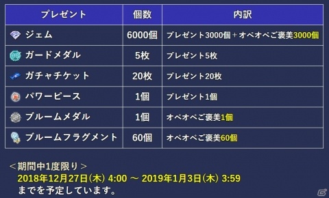 「ディシディア ファイナルファンタジー オペラオムニア」FFXIII-2よりノエル・クライスが登場！の画像12
