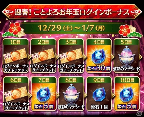 「ファントム オブ キル」ガチャチケがもらえる「迎春ファンキル大還元祭」が開催！の画像3