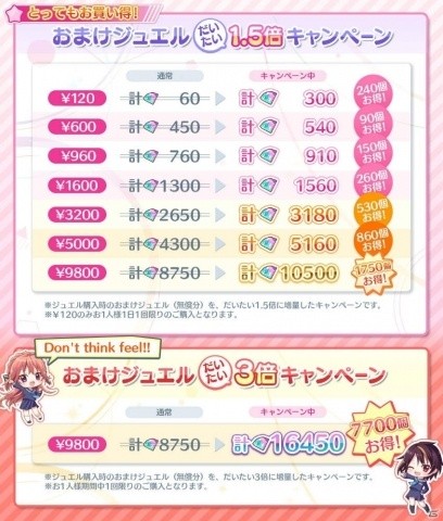 「Re:ステージ！プリズムステップ」にて「リステップのお正月キャンペーン」が開催！の画像7