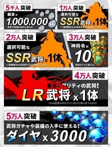 「戯画三国志」事前登録開始！大塚明夫さんたちのサイン色紙が当たるTwitterキャンペーンもの画像2