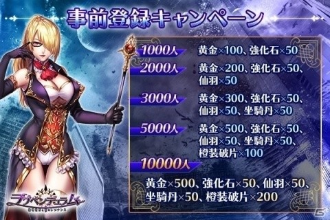 愛がテーマのMMORPG「ラブペンデュラム～崩壊世界と愛のレゾナンス～」の事前登録が開始！の画像4