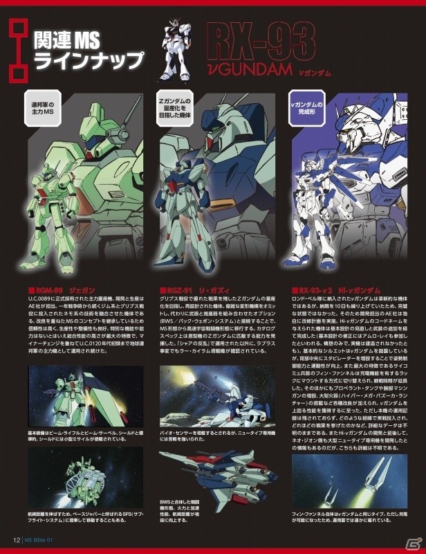 週刊「ガンダム モビルスーツマガジン」がデアゴスティーニより1月29日に発売！の画像6