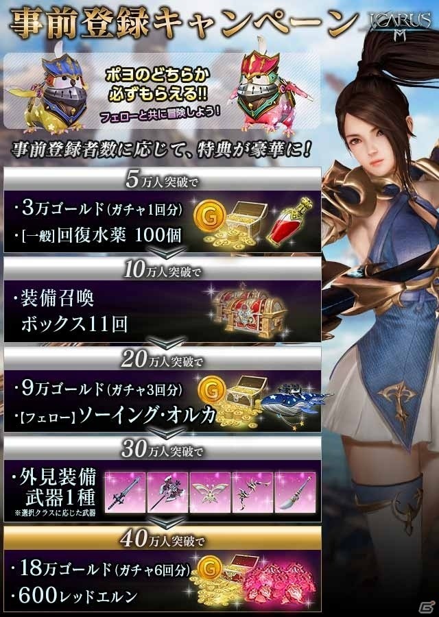 iOS/Android向けMMORPG「イカロスM」公式サイトが公開！事前登録受付も開始の画像6