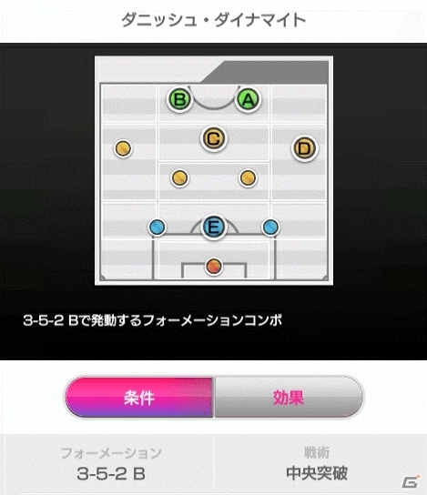 「プロサッカークラブをつくろう！RTW」2月の新イベント「レジェンドマッチ」と「曜日マッチ」の開催が決定の画像6