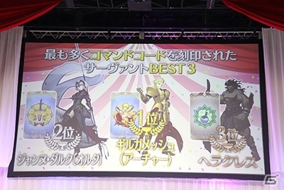 「FGO冬祭り 2018-2019 ～トラベリング大サーカス ～」大阪会場の模様をレポートの画像21