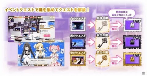 「マギアレコード 魔法少女まどか☆マギカ外伝」暁美ほむらのピックアップガチャが登場！の画像7