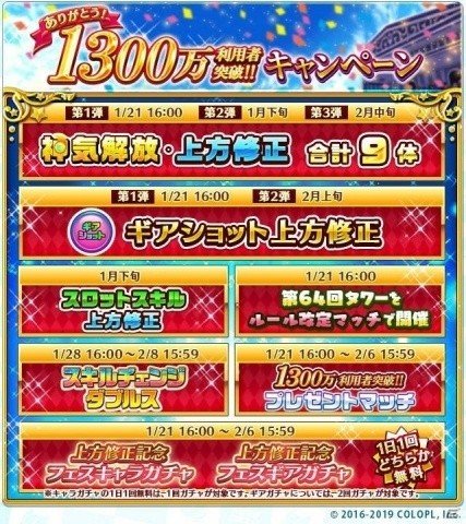 「白猫テニス」利用者数が1,300万人を突破！全9キャラの神気解放・上方修正を実施の画像1