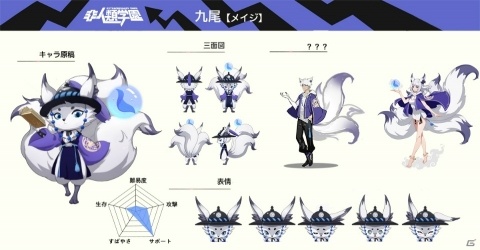 「非人類学園 Extraordinary Ones」韓国配信記念ヒーロー「九尾」の情報が公開！四天王・増長天の参戦もの画像2