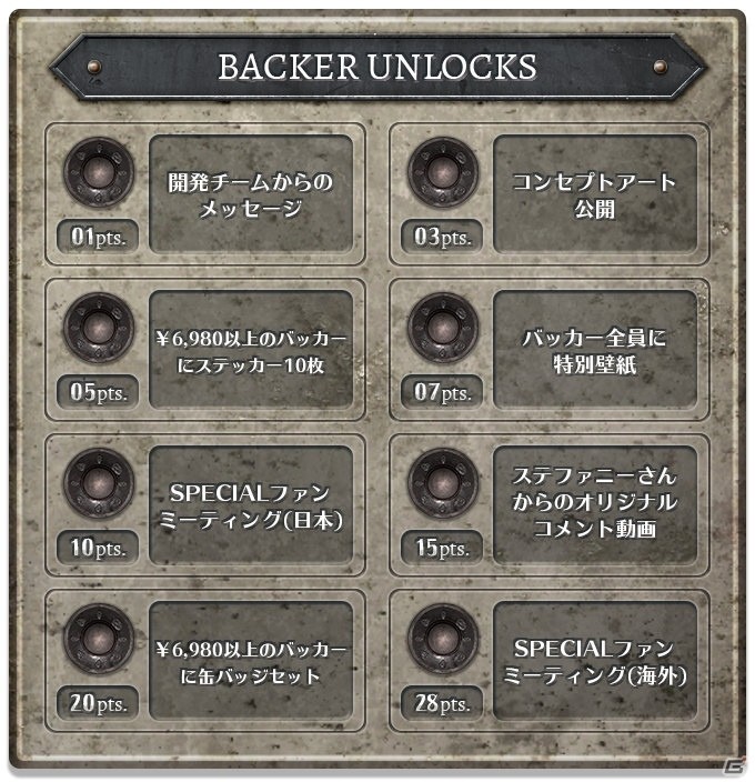 「Last Labyrinth」のクラウドファンディングが開始！ティザームービー第2弾も新たに公開の画像5