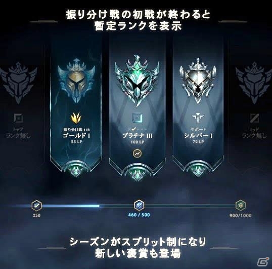 「リーグ・オブ・レジェンド」シーズン2019がいよいよ開幕！新しくなったランク戦の仕組みをおさらいしようの画像2