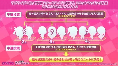 「ラブライブ！スクールアイドルフェスティバルALL STARS」虹ヶ咲学園スクールアイドル同好会ユニット投票企画の詳細が公開の画像1