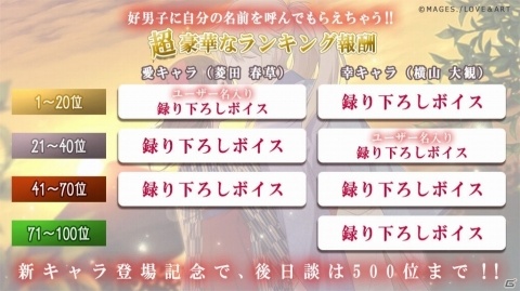 「明治東亰恋伽～ハヰカラデヱト～」イベント「伊豆への旅路」が開催！新作スチルも公開の画像8
