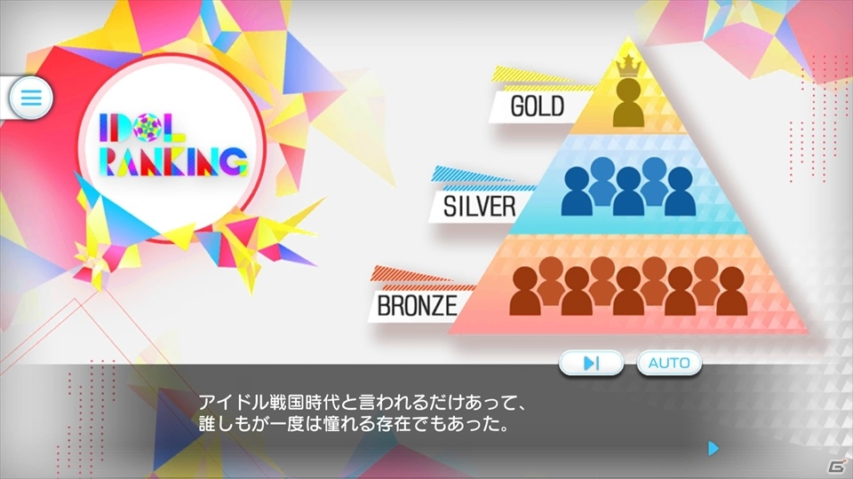 トップアイドルを目指すフレッシュな18人を育成！アイドル育成シミュレーション「Readyyy!」を先行体験の画像3