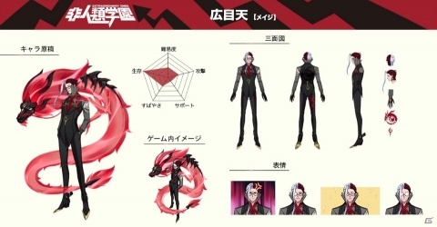 「非人類学園 Extraordinary Ones」新ヒーロー「広目天」が登場！精衛と三蔵のスキンも追加の画像2