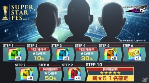 「サカつく RTW」新★5選手が登場するスカウト「SUPER STAR FES Vol.09」が開催!の画像2