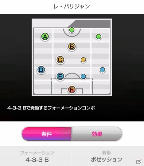 「サカつく RTW」新★5選手が登場するスカウト「SUPER STAR FES Vol.09」が開催！の画像4