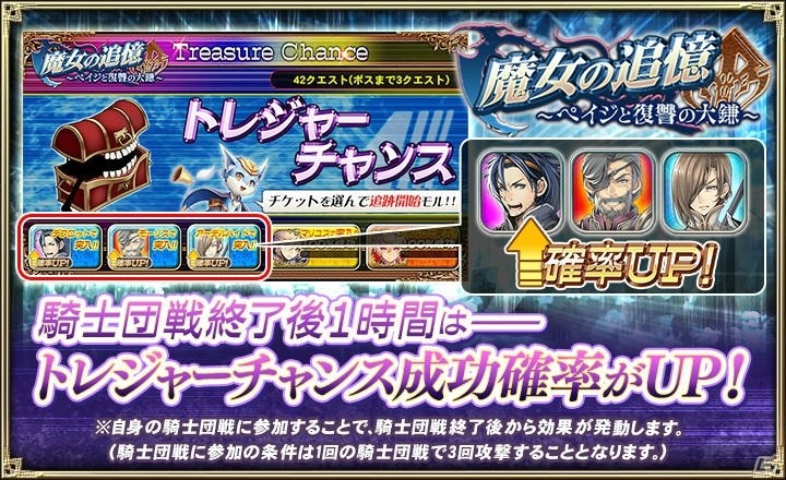 「オルタンシア・サーガ」15URラエドと15URアルマースが無料で獲得できる「スペシャル任務」が追加！の画像8