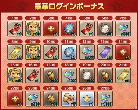 「CARAVAN STORIES」初の飛行アタッカー「ソンゴクウ」が登場！の画像4