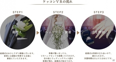「アズールレーン」の等身大デジタルサイネージ「E-mote Communicator ケッコンVR」が秋葉原に登場！の画像4