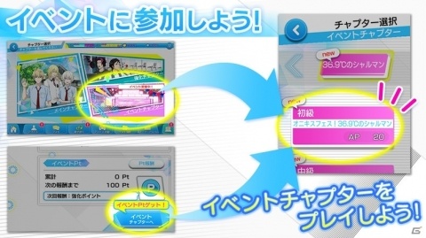 「Readyyy!」初のゲーム内イベント“オニキスフェス！36.9℃のシャルマン”の遊び方を紹介！の画像5