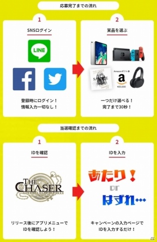 「THE CHASER」iPad Proなど総額100万円分の賞品があたる事前登録キャンペーンが開催！の画像5