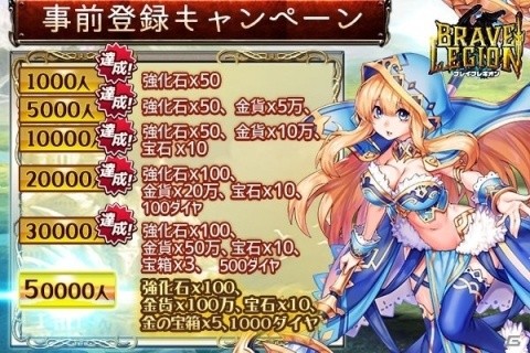 自分だけのレギオンを築き豊富なやり込み要素で勇者を育成！「ブレイブレギオン」の正式サービスが開始の画像9