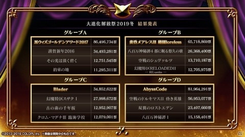 「黒猫のウィズ」6周年を控え「英雄凱旋ガチャ」が毎日1回無料に！ 「黄昏メアレス」書籍の続報もの画像3