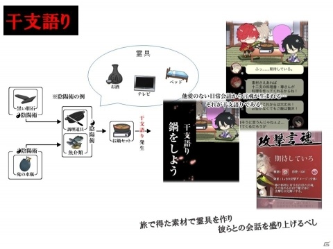 十二支を集めて鬼退治！「干支かれ～十二支に猫が漏れた理由～」が配信スタートの画像5