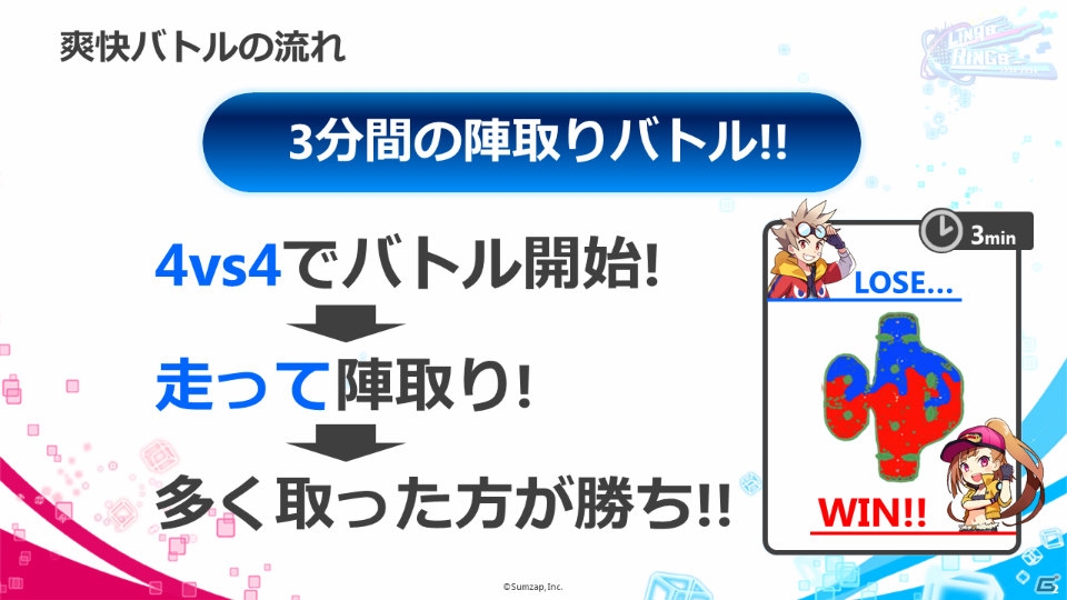 新感覚マルチバトルゲーム「リンクスリングス」の事前登録開始日が2月27日に決定！の画像2