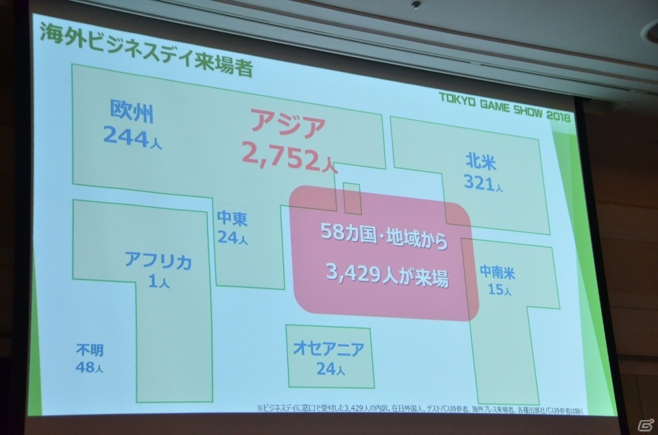今年は動画配信をさらに拡充―東京ゲームショウ2019開催発表会をレポートの画像9