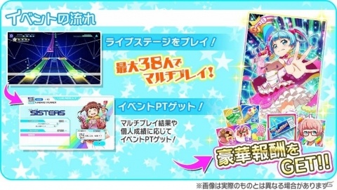 「Tokyo 7th シスターズ」5周年を記念して5,000コインが配布！最大38人でマルチプレイが楽しめる新イベントもの画像4