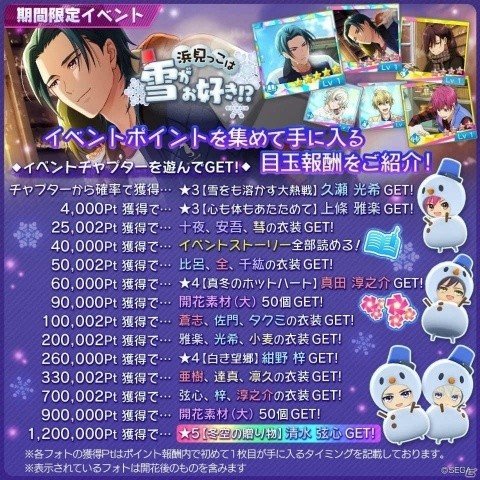 「Readyyy!」★5清水弦心のメモリーズフォトが手に入るイベント「浜見っこは雪がお好き！？」が開催！の画像6