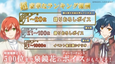 「明治東亰恋伽～ハヰカラデヱト～」期間限定イベント「遊園地デヱト」が2月27日に開催！の画像8