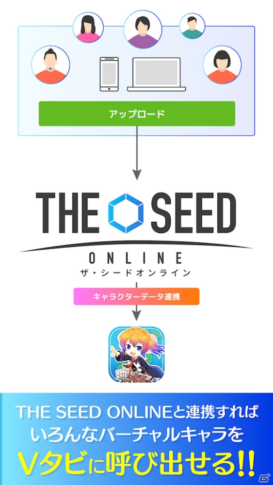 バーチャルキャラクターが日本全国を旅するアドベンチャーゲーム「Vタビ」がiOS/Android向けに配信開始！の画像5