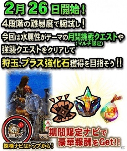 「モンスターハンター エクスプロア」ガノトトス激流種が登場するアップデートが2月26日に実施！の画像6