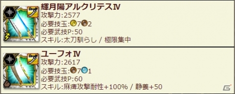 「モンスターハンター エクスプロア」ガノトトス激流種が登場するアップデートが2月26日に実施！の画像7