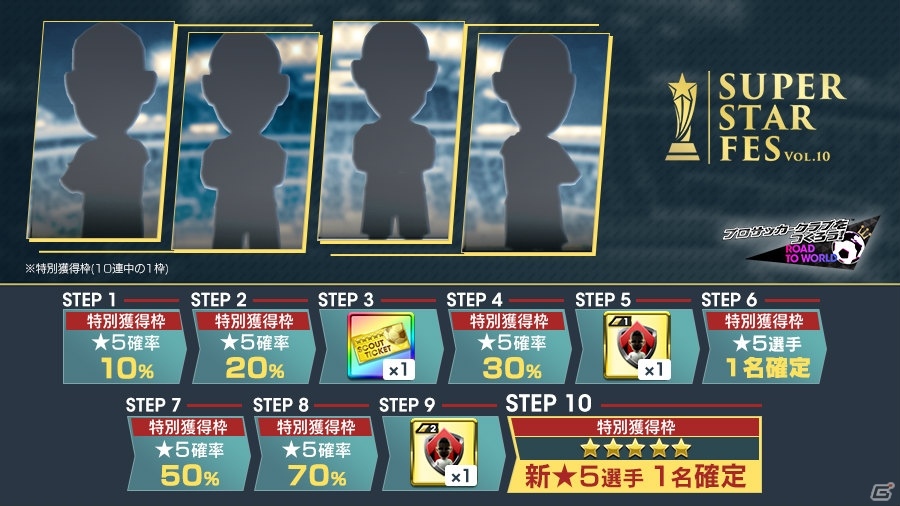 「プロサッカークラブをつくろう！“SUPER STAR FES Vol.10”が開催！の画像2