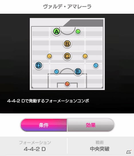 「プロサッカークラブをつくろう！“SUPER STAR FES Vol.10”が開催！の画像5