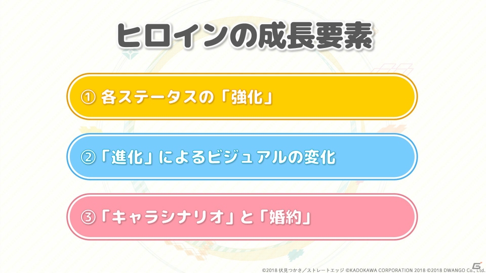 「エンゲージプリンセス」特典付き事前登録ガチャが開始！ヒロインの成長要素と新楽曲も公開の画像3