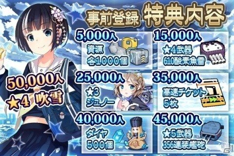 美少女×海戦をテーマにした新作SRPG「ガーディアン・プロジェクト」がスマホ向けに4月26日配信！の画像2
