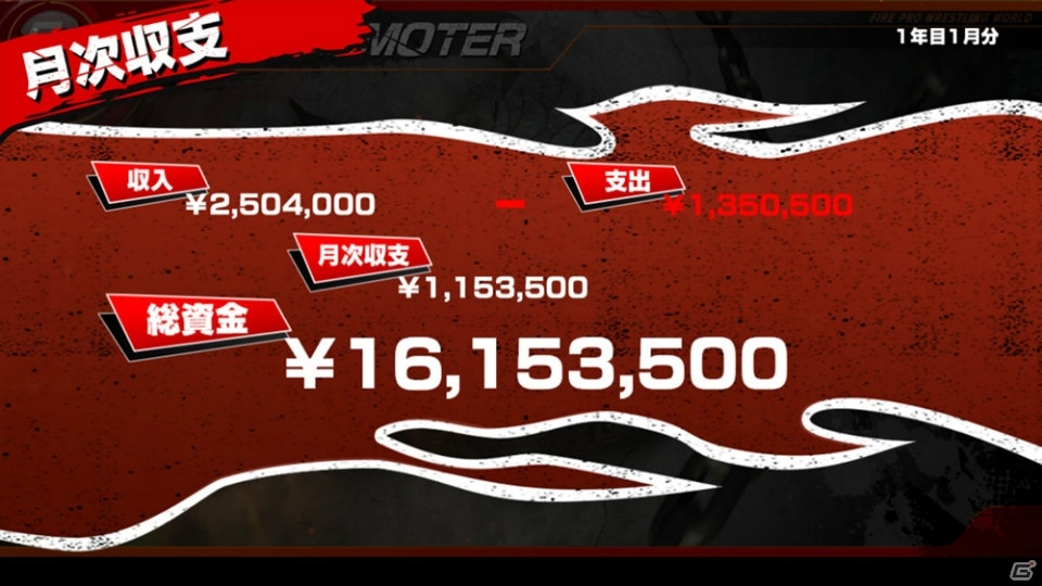 「ファイヤープロレスリング ワールド」DLC第1弾「ファイヤープロモーター」が配信！の画像4