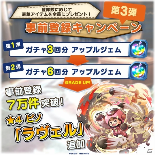 「ワンダーグラビティ ～ピノと重力使い～」4月1日に配信決定！メインキャラクターの相関図やワールドマップが公開の画像3